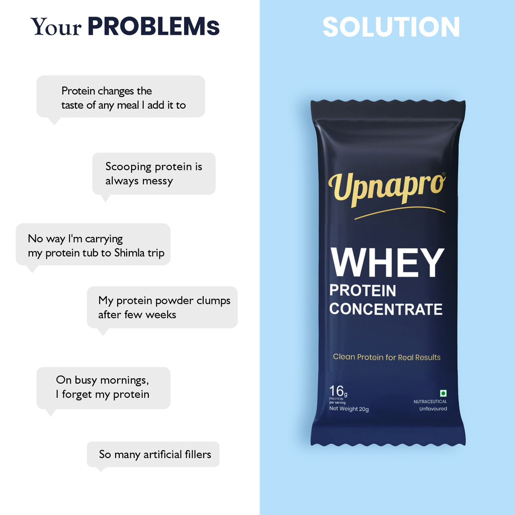 Whey Protein Concentrate, 20 g
