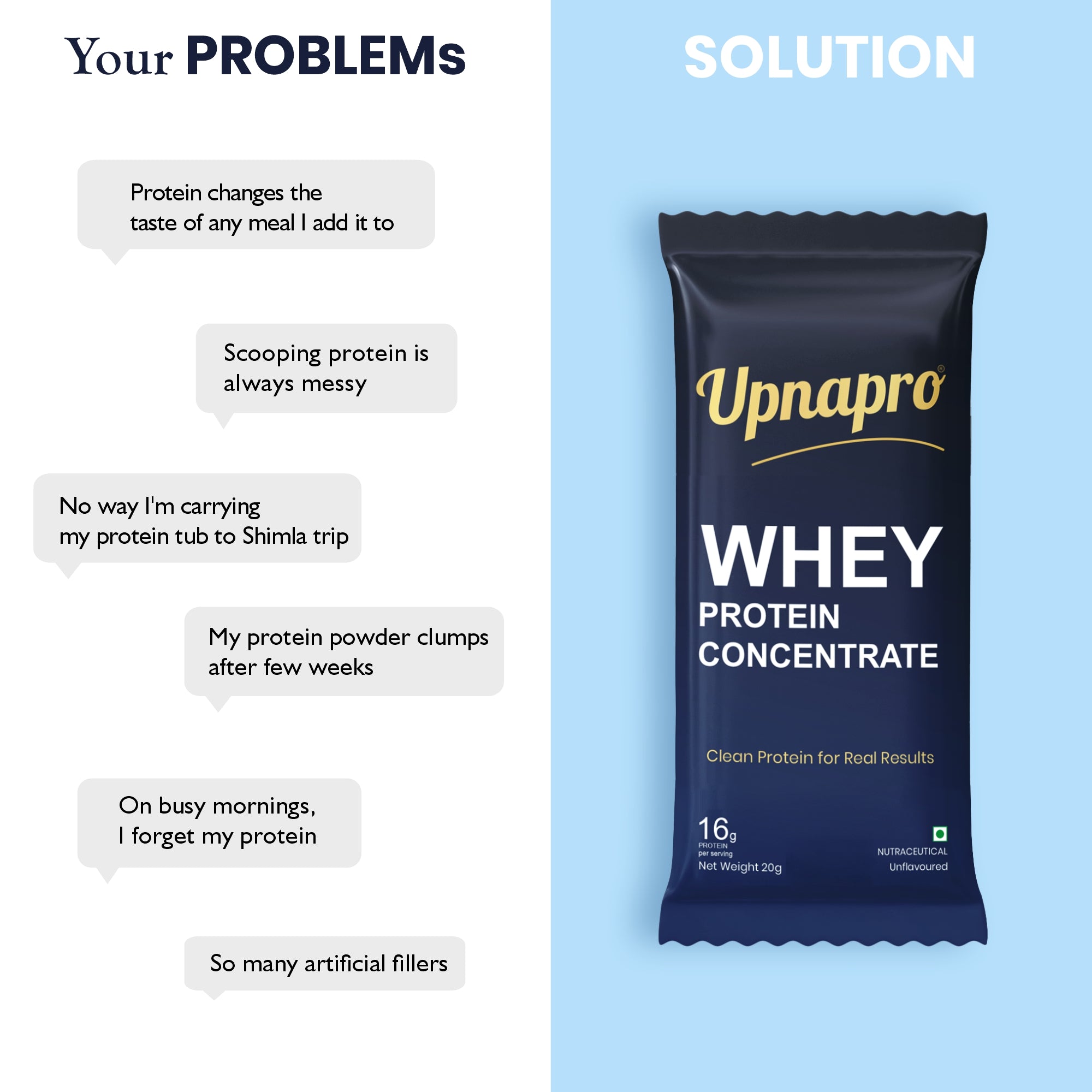 Whey Protein Concentrate, 20 g
