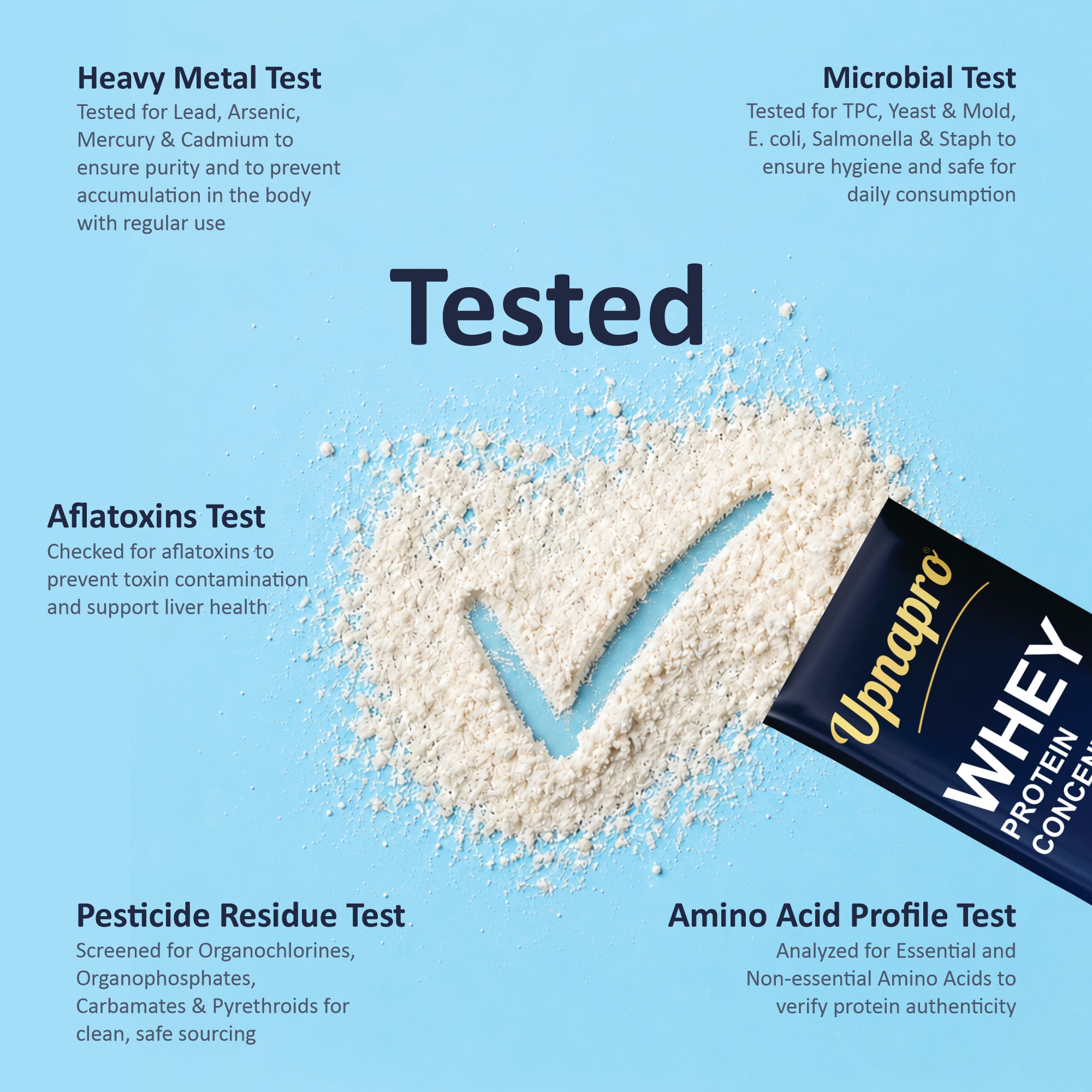 Whey Protein Concentrate, 20 g